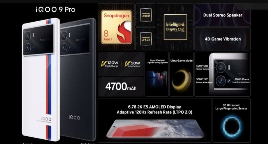 Iqoo Pro Price In India And Availability Tech Arena