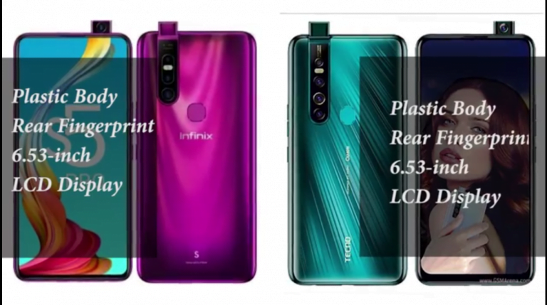 Camon 15 Pro vs Infinix S5 Pro