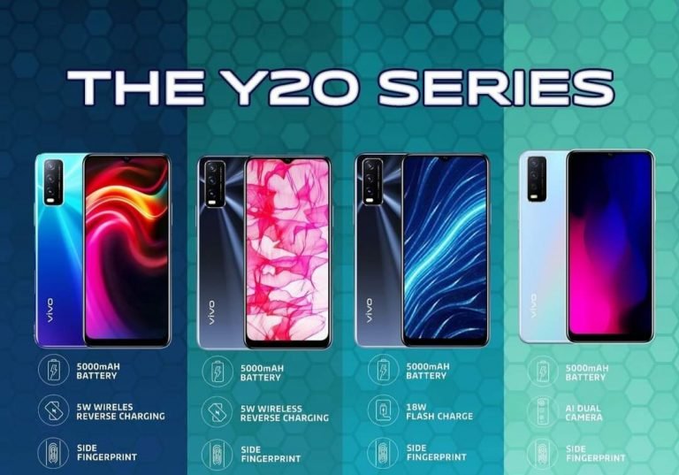 Vivo Y20 Series