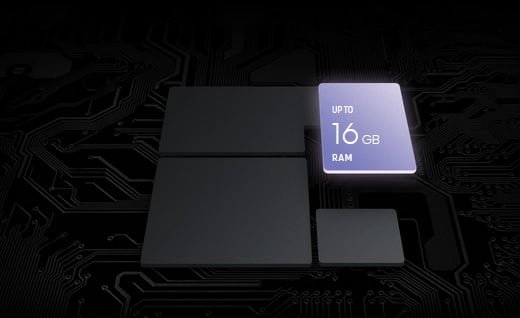 Galaxy S21 Ultra RAM