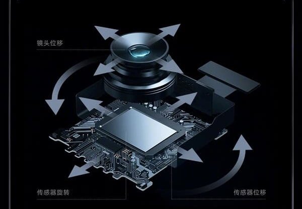 Five-Axis Image stabilization