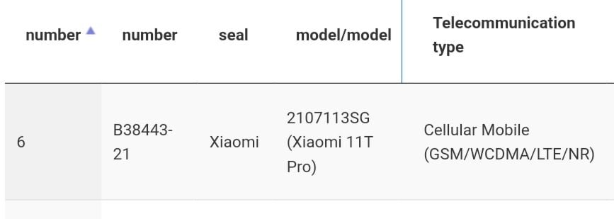 Xiaomi Mi 11T pro NBTC listing