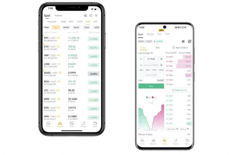 Binance Mobile App: What it is and how you can use it