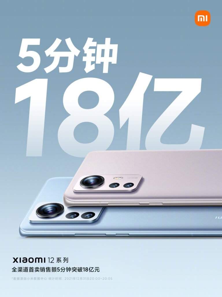 Xiaomi 12 sales