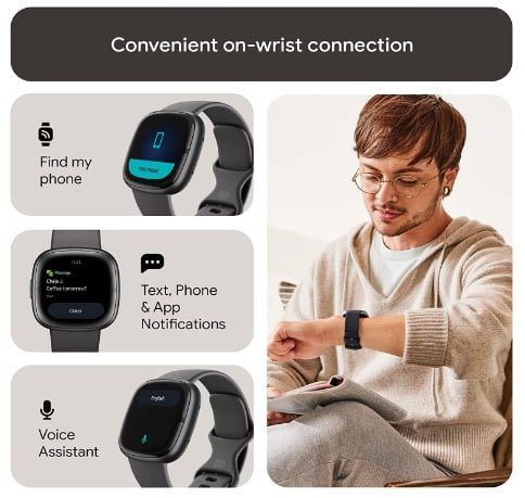 Fitbit Sense 2 sensors