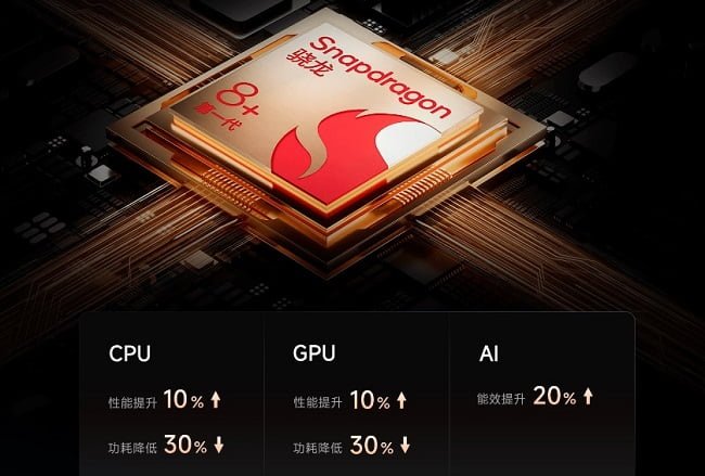 Redmi K50 Ultra chipset