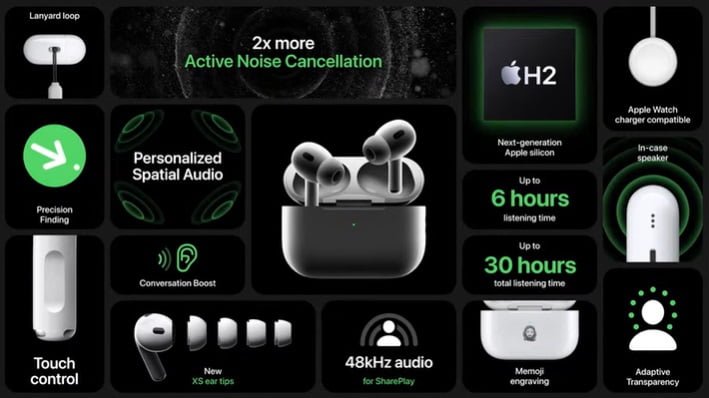 Apple Airpods Pro 2 debuts with a new chip and better noise cancellation