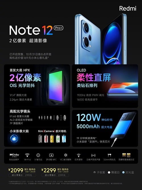 Redmi Note 12 Pro+ infographics