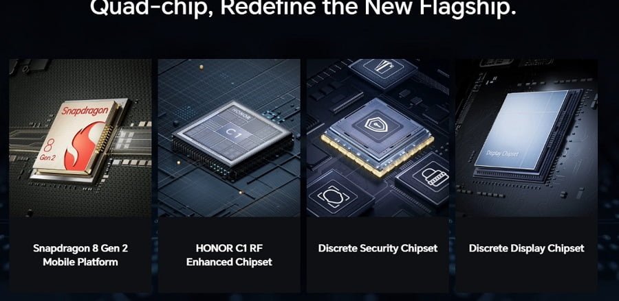 Honor Magic 5 Ultimate chipsets