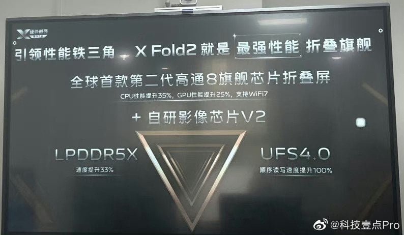 vivo X Fold 2 promotional images appear online