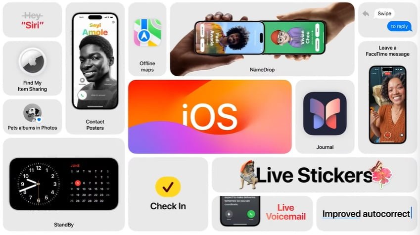 Apple iOS 17: Apple Refines Its New iPhone OS with Three New Features