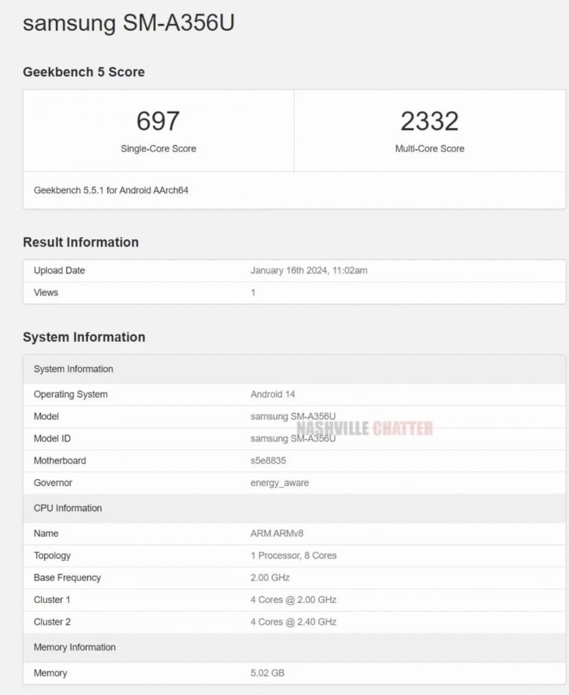 Samsung Galaxy A35 Geekbench scores
