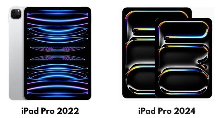 Apple M4 vs Apple M2 Chip: How Fast is the New iPad Pro (2024)?